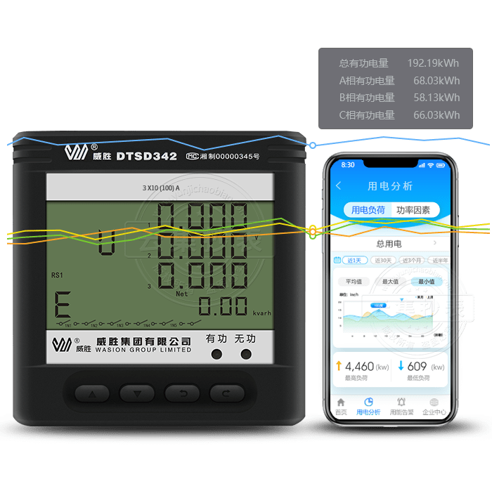 DTSD342-9NÈýÏàËÄÏßµç×Óʽ¶à¹¦Äܵç±í