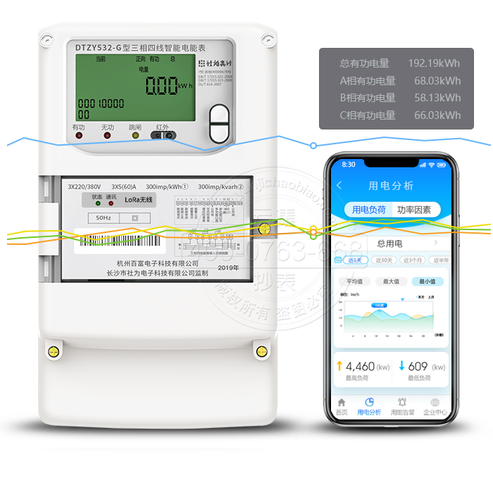 ٸDTZY532-G LoRa()ܵ