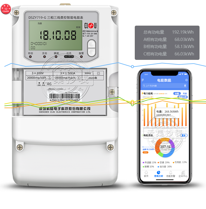 ½DSZY719-G 4G/GPRSߣ