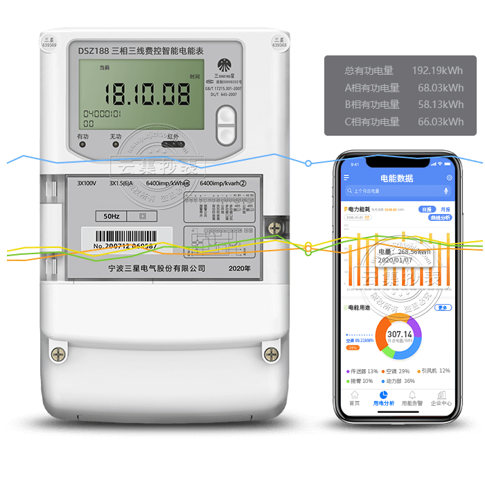 ÈýÐÇDSZ188ÈýÏàËÄÏßÔ¶³ÌÖÇÄܵçÄܱí