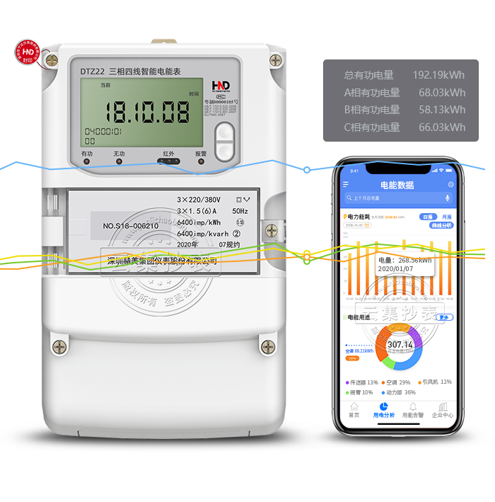 ºÆÄþ´ïDTZ22ÈýÏàËÄÏßÔ¶³ÌÖÇÄܵç±í