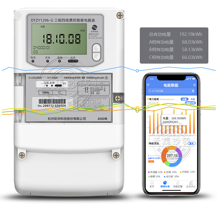 ¾æ»ªDTZY1296-G 4G/GPRS£¨ÎÞÏߣ©ÎïÁªÍøµç±í