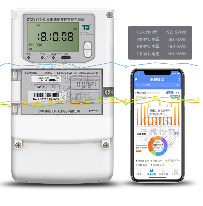 ̩DTZY876-G 4G/GPRSߣ