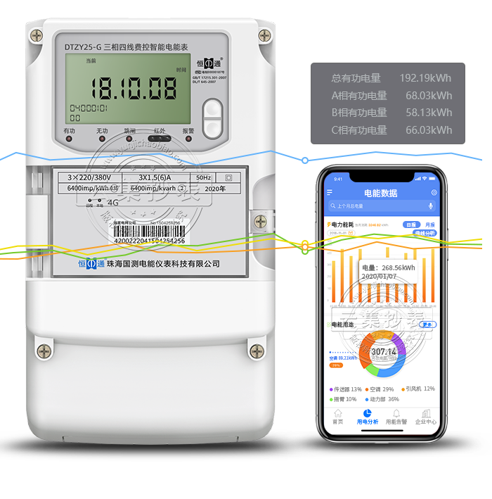 ͨDTZY25-G 4G/GPRSߣ