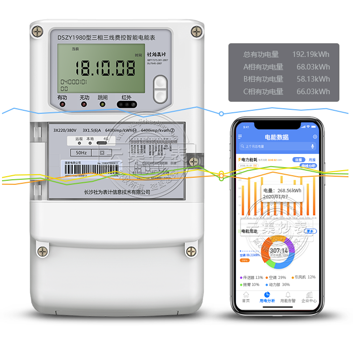 ÉçΪDSZY1980 4G£¨ÎÞÏߣ©ÎïÁªÍøµç±í