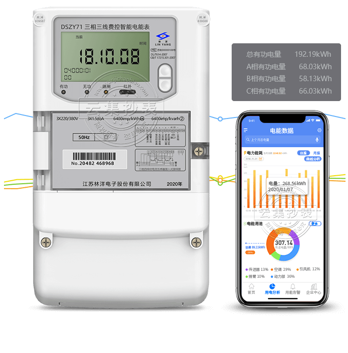 ÁÖÑóDSZY71ÈýÏàÈýÏßÖÇÄܵçÄܱí
