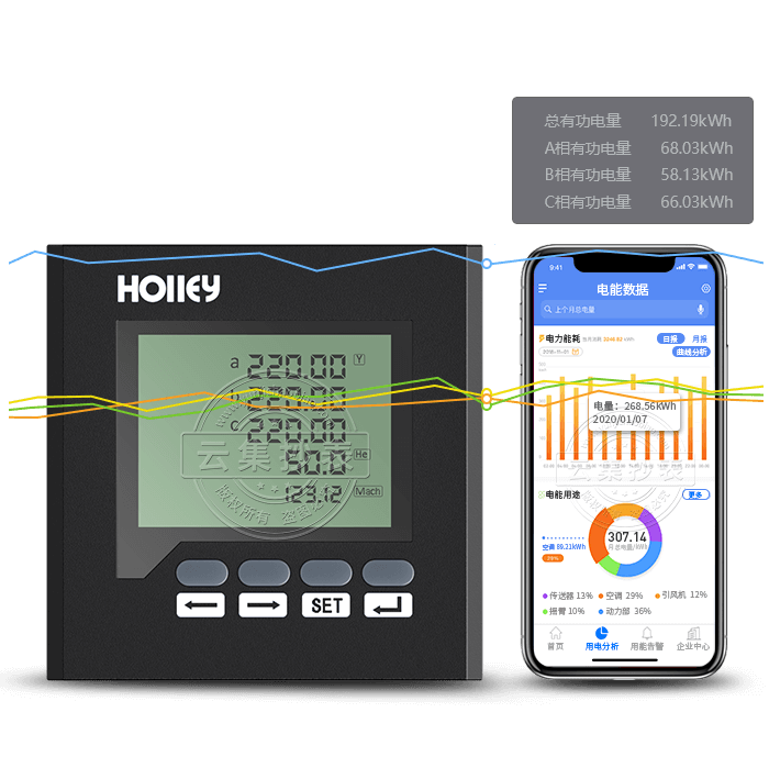 »ªÁ¢HL624E-3SY/F Ô¶³ÌÖÇÄܵçÁ¦ÒDZí
