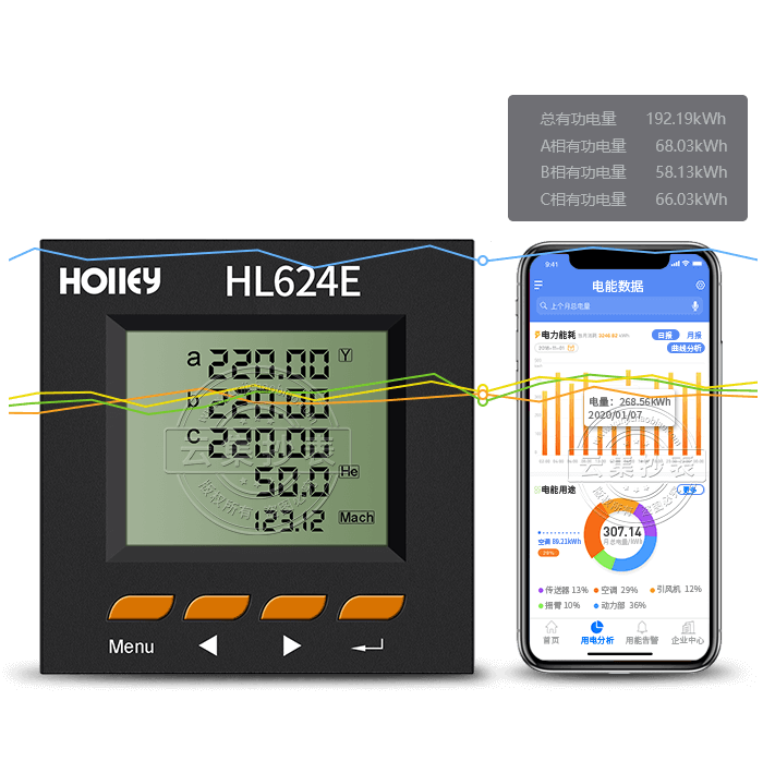 HL624E-9SYF  ߶๦ܱܵ