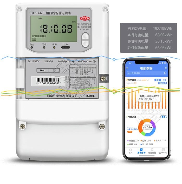 Ðí¼ÌDTZ566ÈýÏàËÄÏßÔ¶³ÌÖÇÄܵçÄܱí