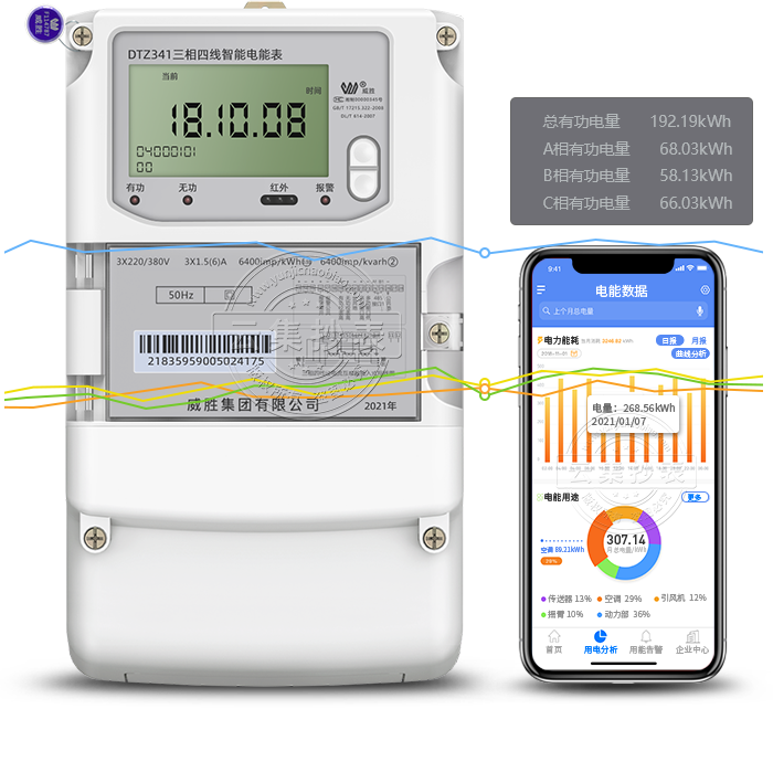 DTZ341ÈýÏàËÄÏßÖÇÄܵçÄܱí