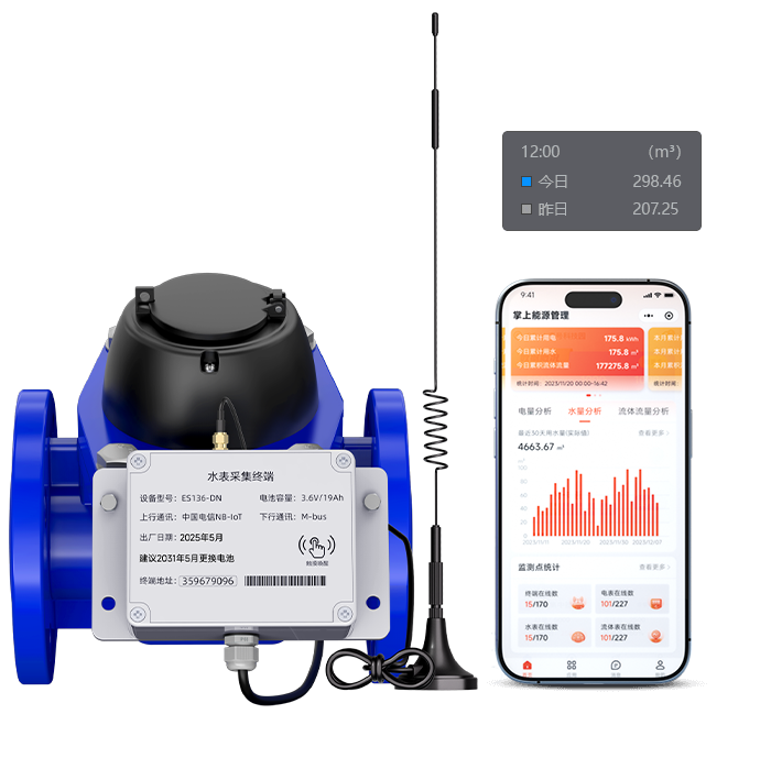 NB-IoTߴھԶʽˮ(ˮ)ˮ