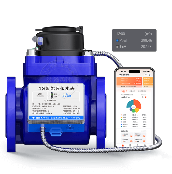 4G��ھ�����Զ��ˮ��