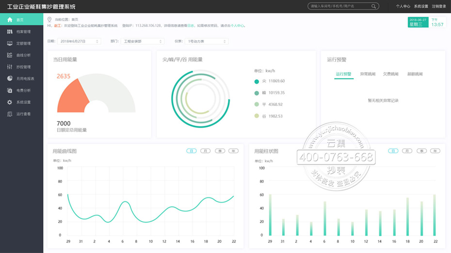 ¹«¹²½¨ÖþÄܺļà²âϵͳºǫ́½çÃæ