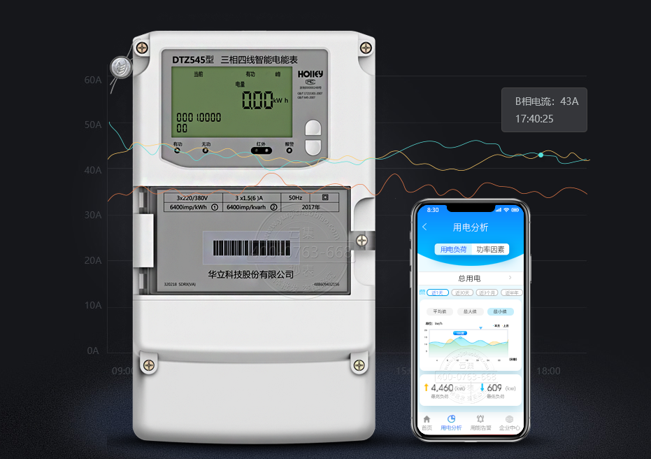 Äܺļà²âϵͳÅäÌ×ÖÇÄܵç±í