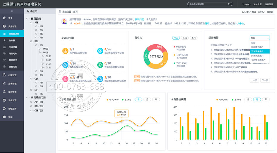 Ô¶³ÌÔ¤¸¶·Ñϵͳºǫ́½çÃæ