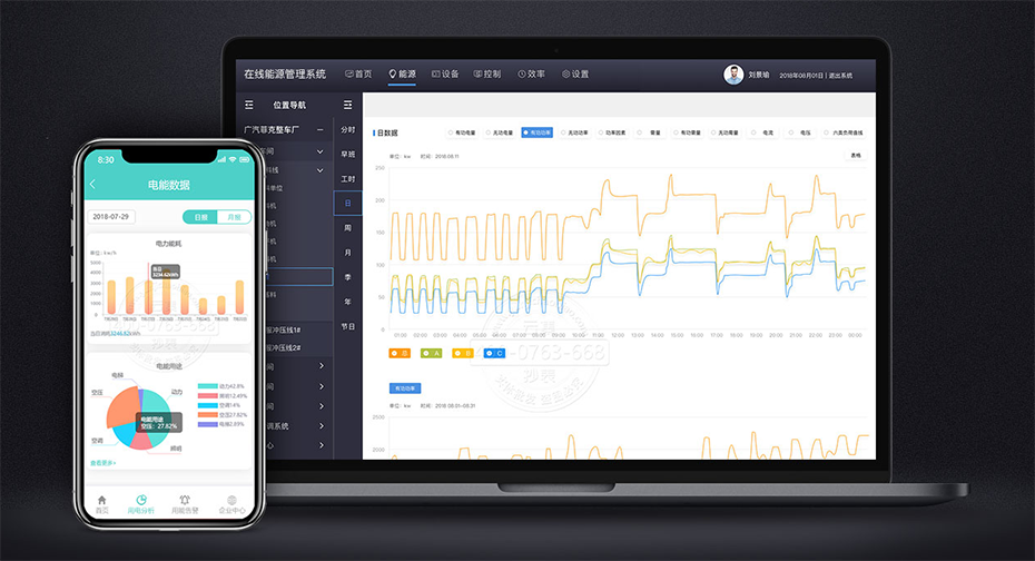 ÄÜÔ´¹ÜÀíϵͳ ÄÜÔ´¹ÜÀíϵͳ