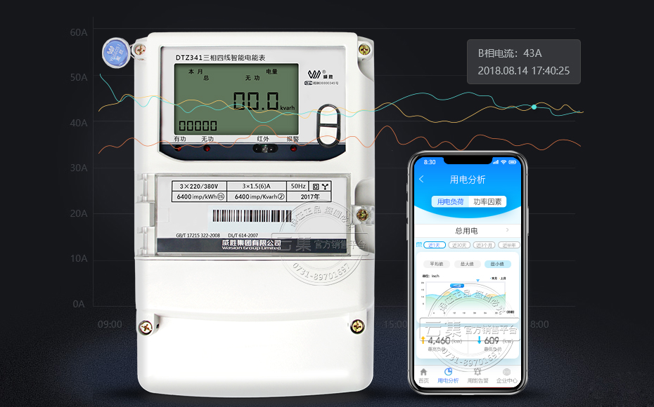 智能电表抄表系统 智能电表抄表系统