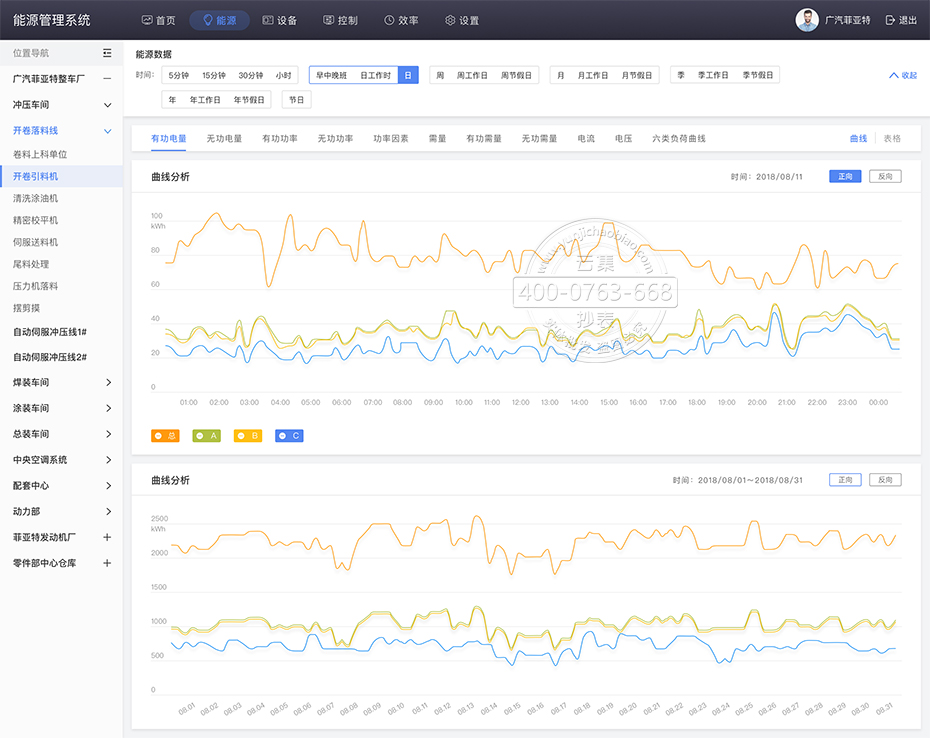 ÖÇÄܵç±íÔ¶³Ì³±í