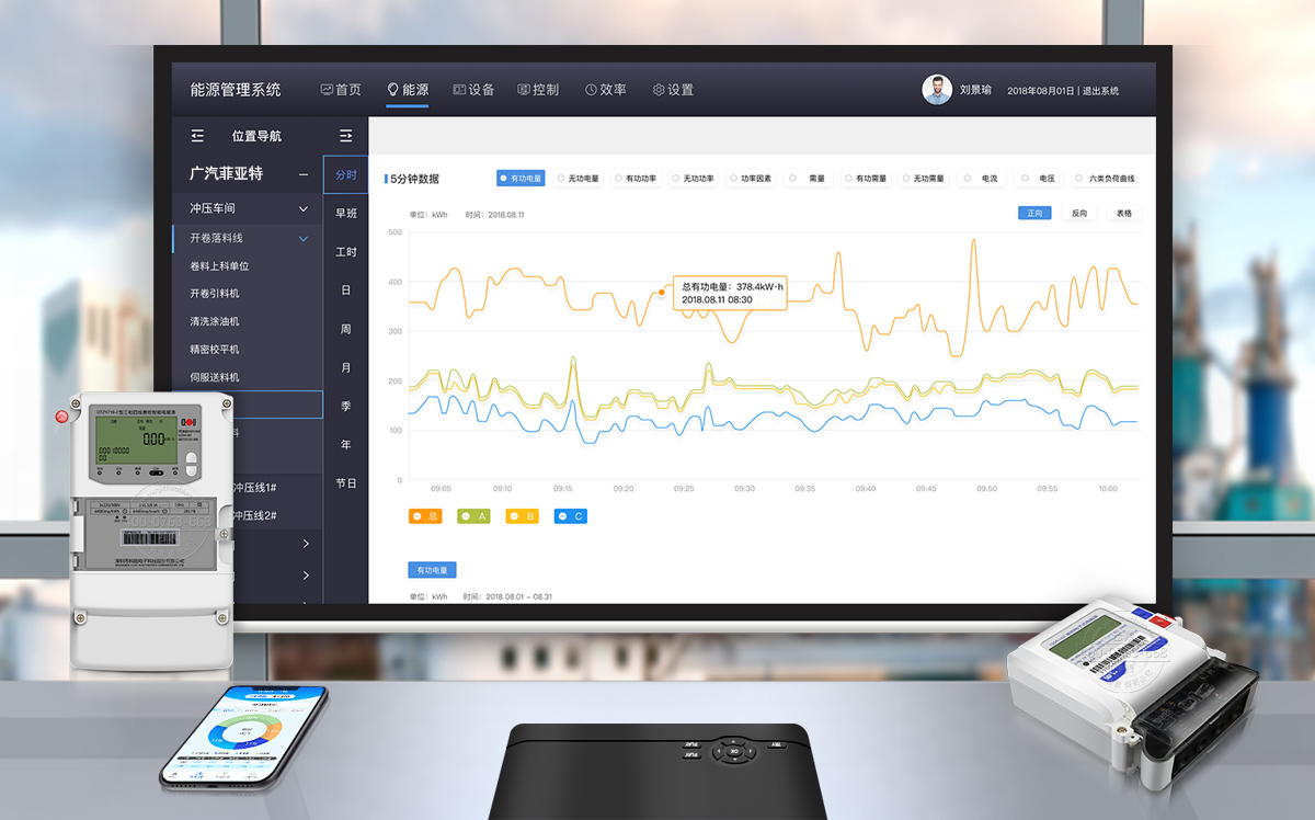 能耗监测系统价格报价