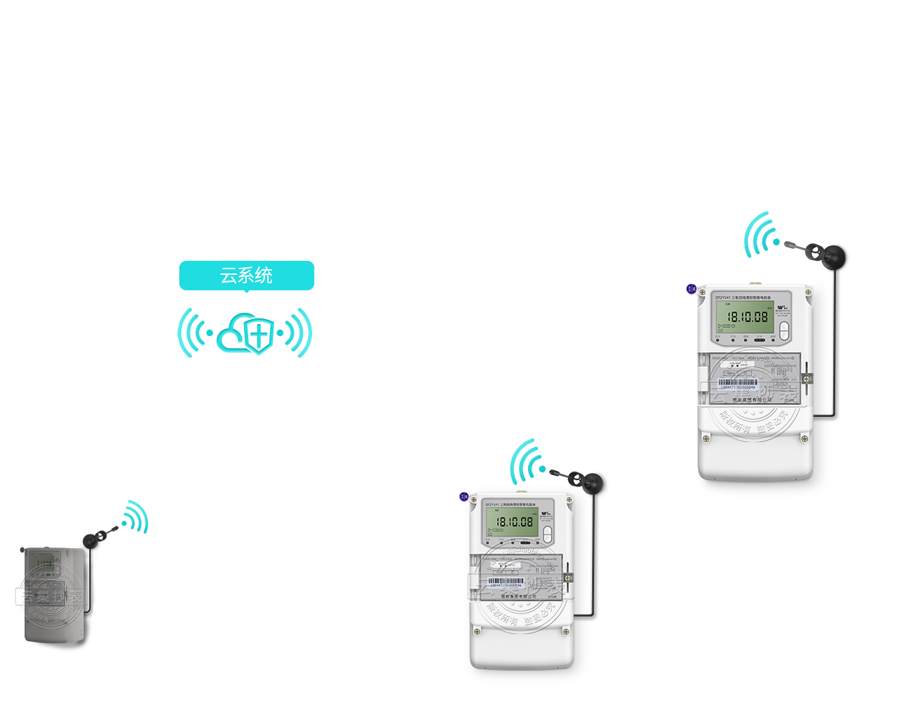 Ãâ·ÑÅäÌ׳±íϵͳ