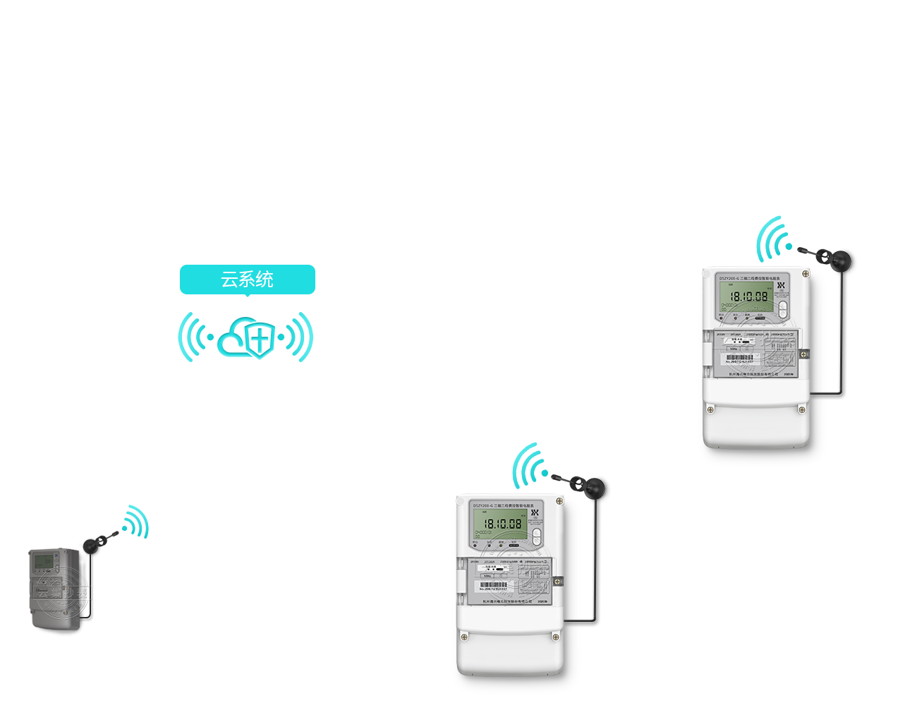 Ãâ·ÑÅäÌ׳±íϵͳ