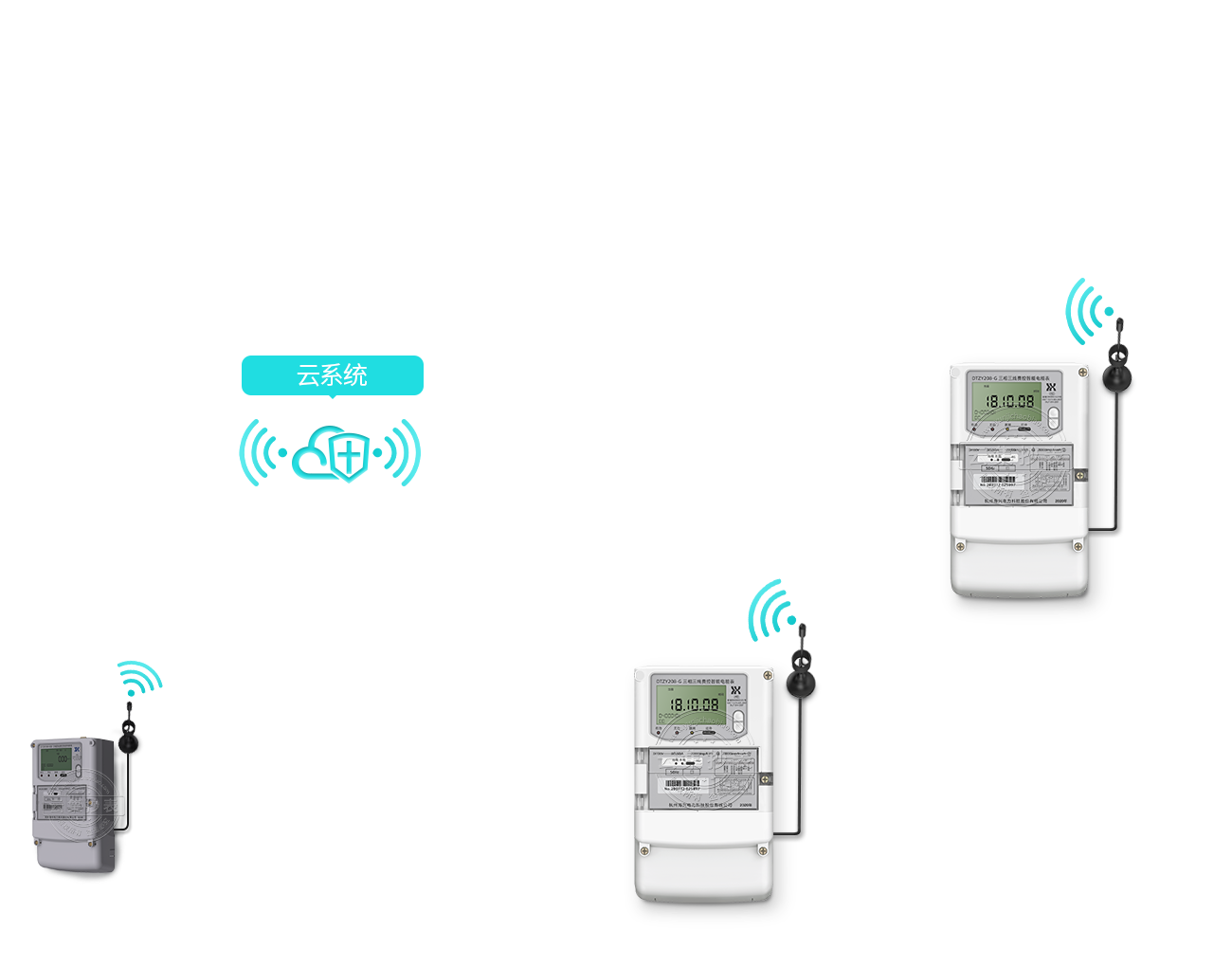 Ãâ·ÑÅäÌ׳±íϵͳ