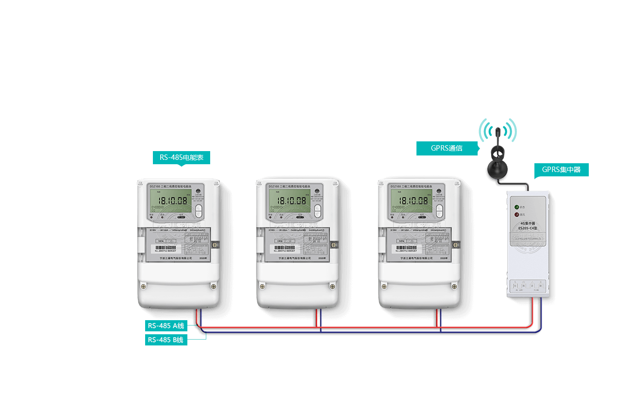 Ãâ·ÑÅäÌ׳±íϵͳ