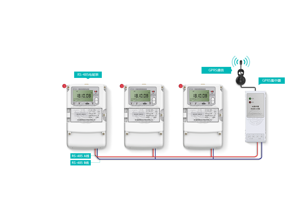 Ãâ·ÑÅäÌ׳±íϵͳ