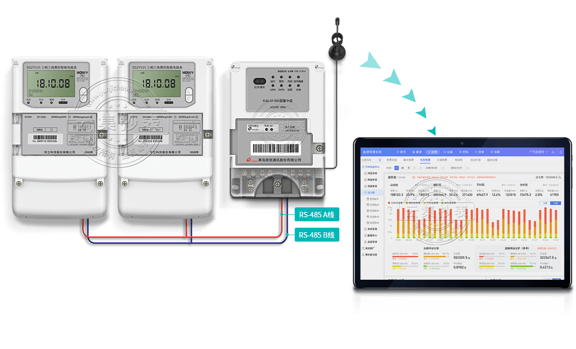 ×Ô¶¯ÁªÍøÄ£Ê½