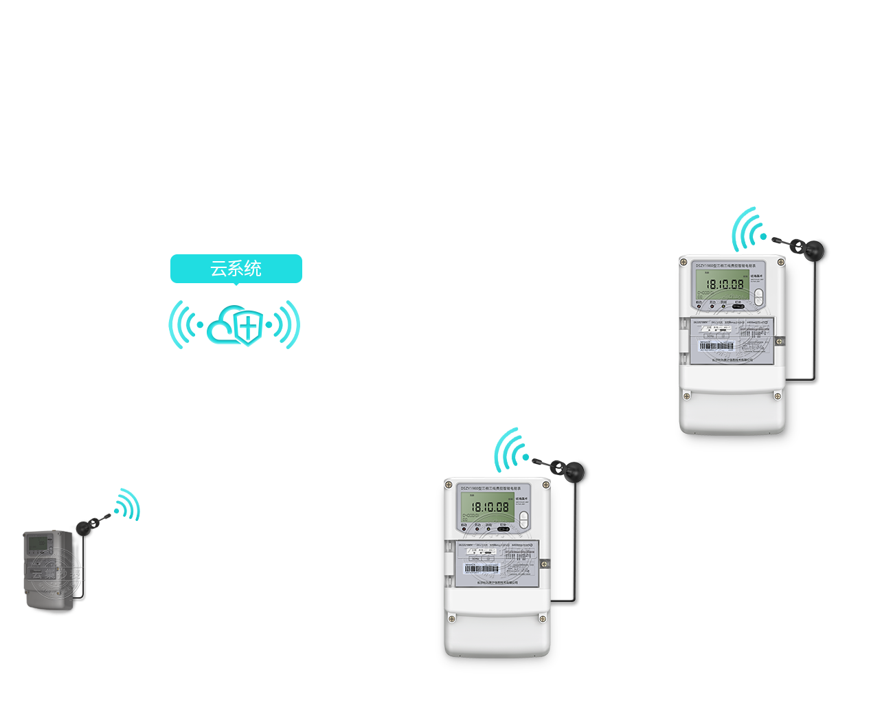 Ãâ·ÑÅäÌ׳±íϵͳ