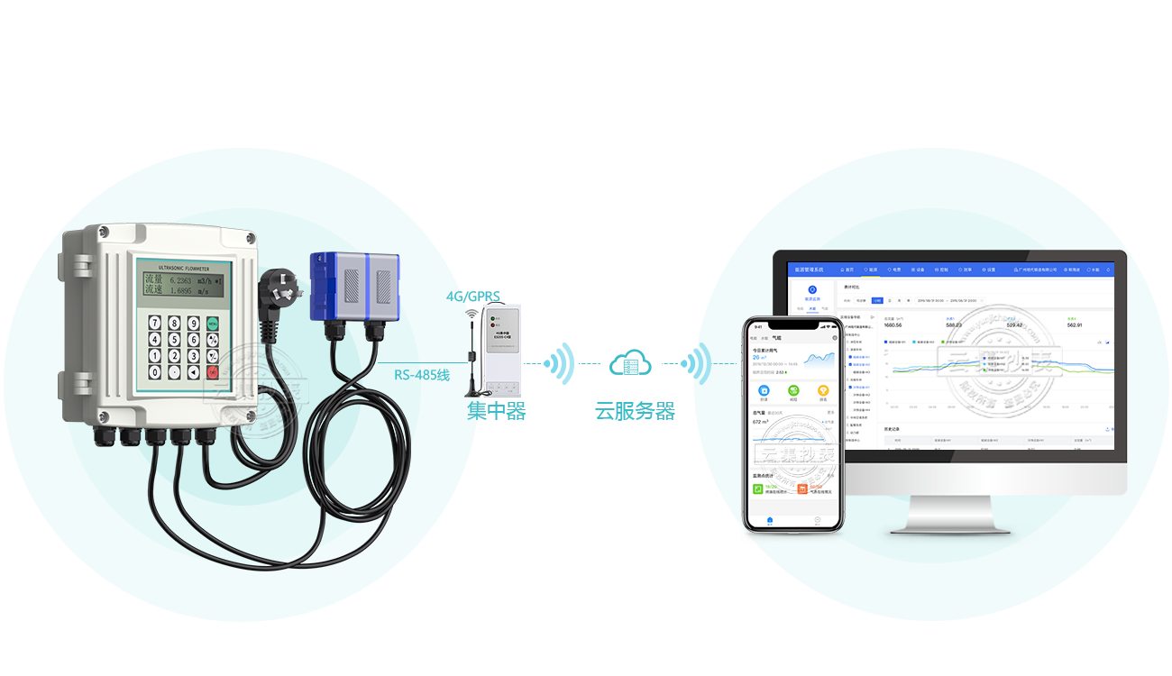 Ë®±íÖ±ÁªÏµÍ³