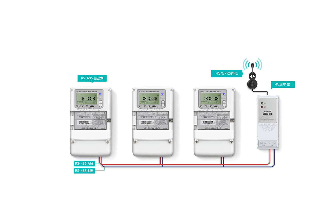 Ãâ·ÑÅäÌ׳±íϵͳ