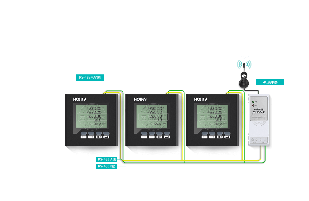 Ãâ·ÑÅäÌ׳±íϵͳ