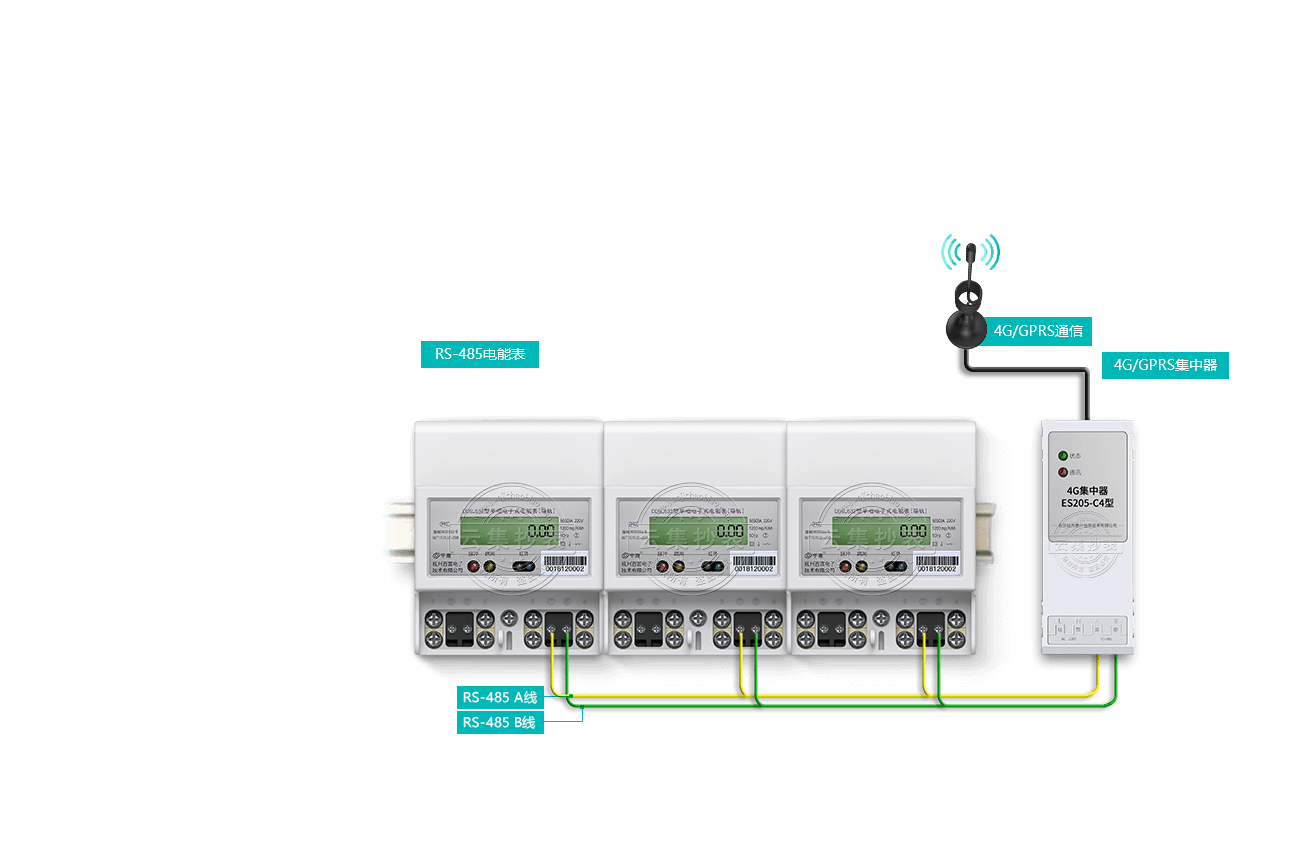 Ãâ·ÑÅäÌ׳±íϵͳ