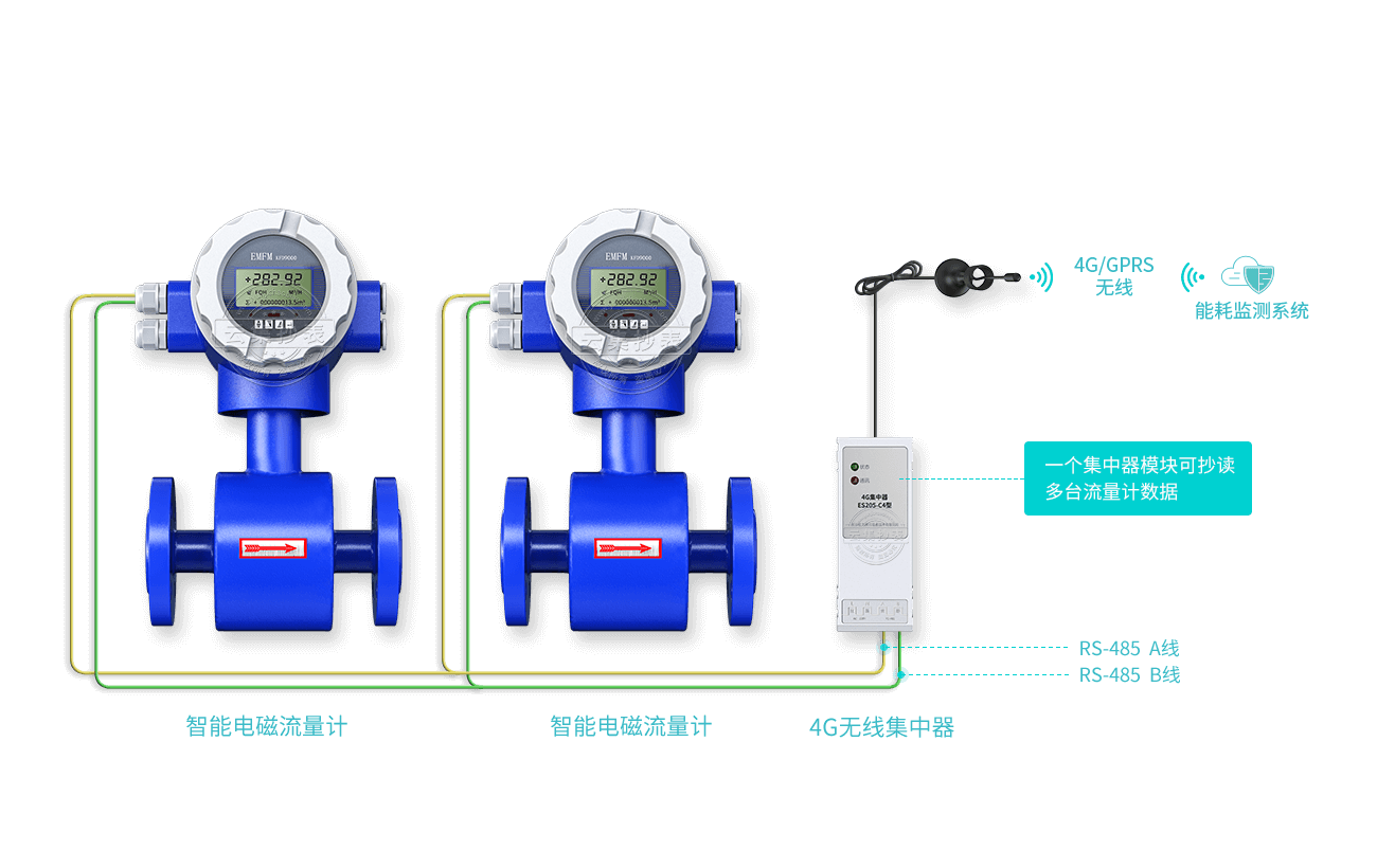 Ë®±íÖ±ÁªÏµÍ³