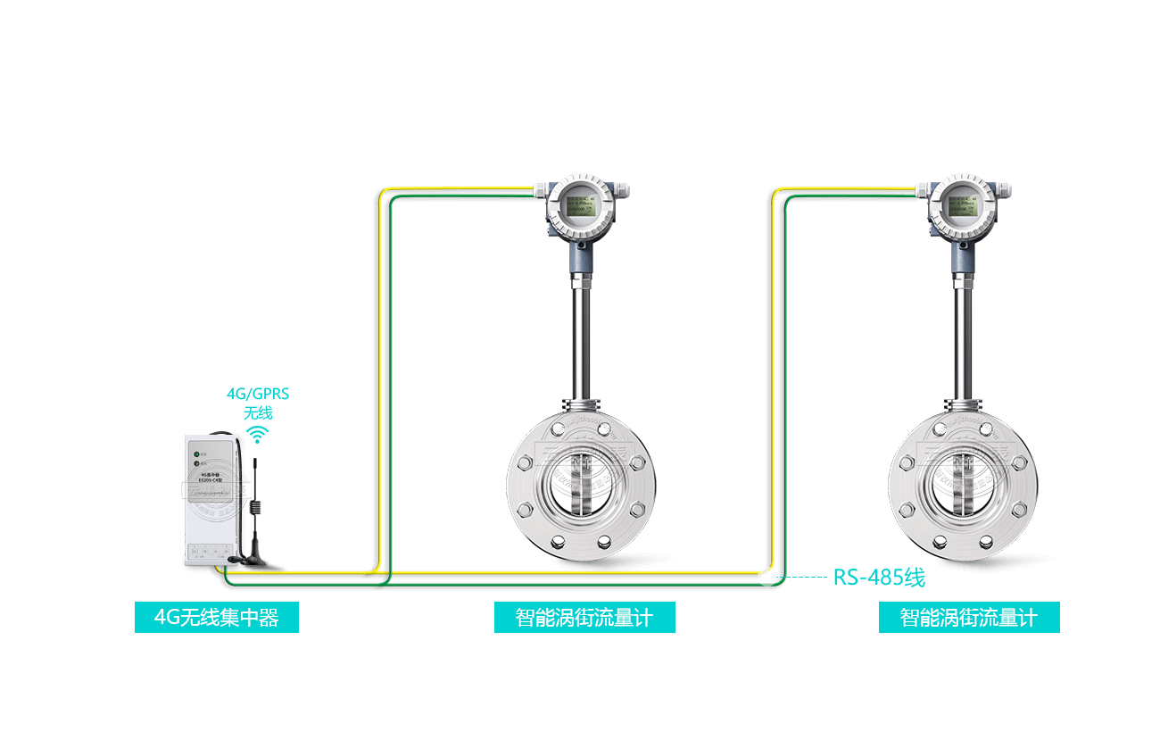 Ë®±íÖ±ÁªÏµÍ³