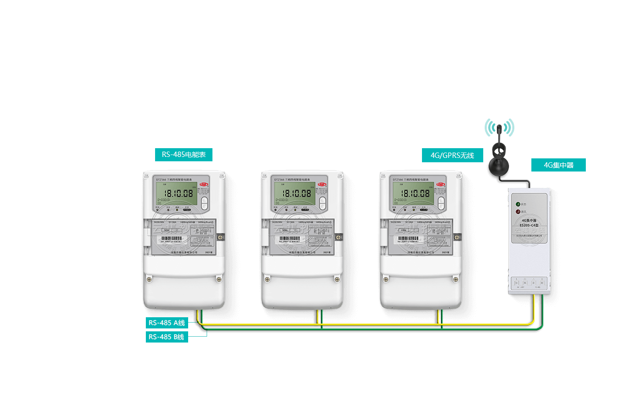 Ãâ·ÑÅäÌ׳±íϵͳ