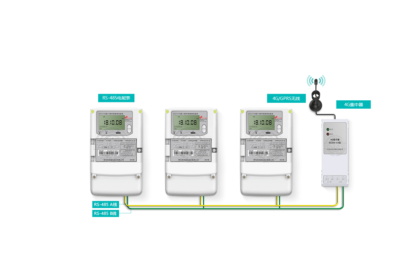 Ãâ·ÑÅäÌ׳±íϵͳ