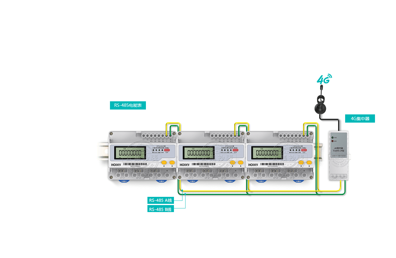 Ãâ·ÑÅäÌ׳±íϵͳ