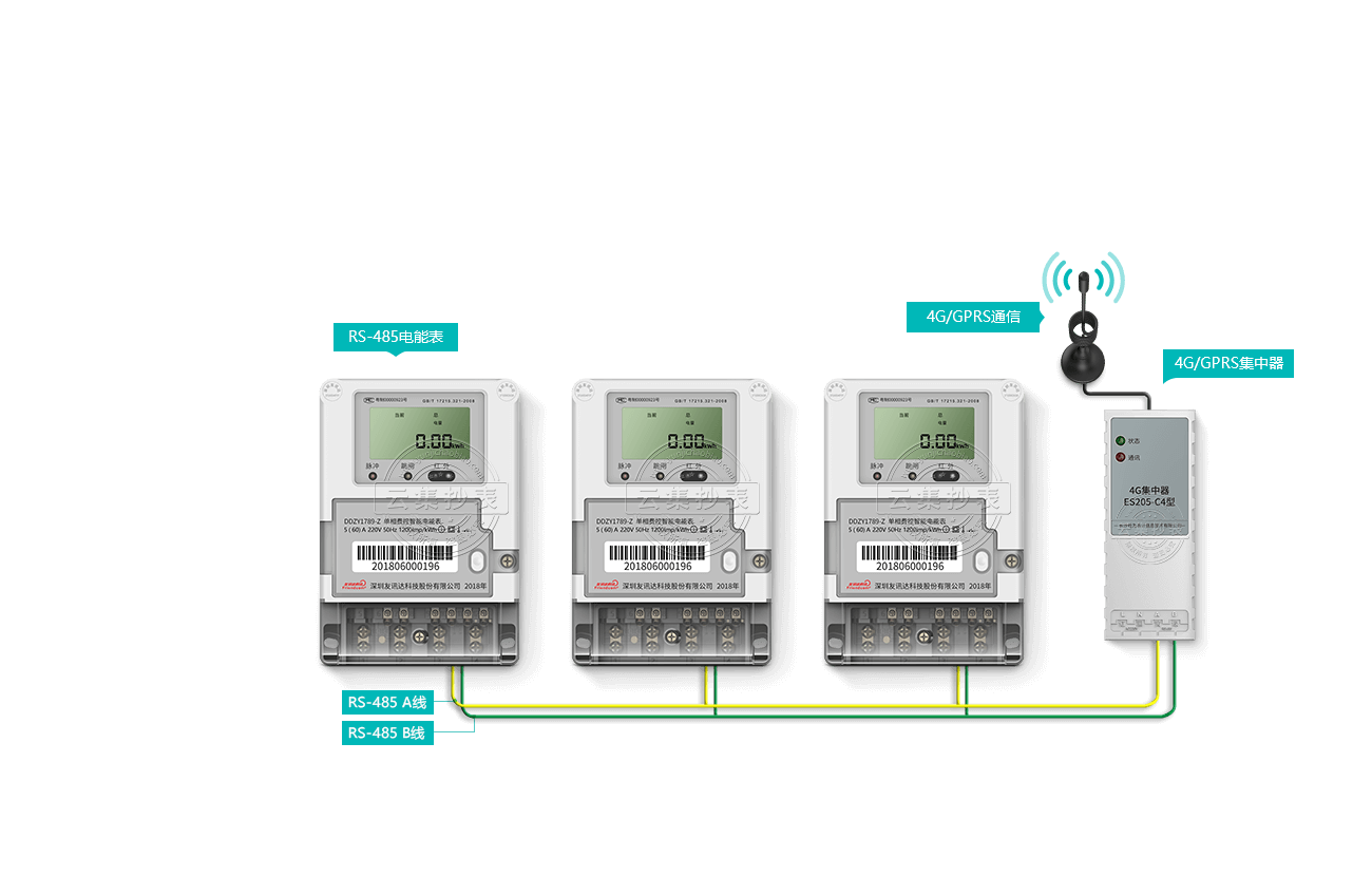 Ãâ·ÑÅäÌ׳±íϵͳ