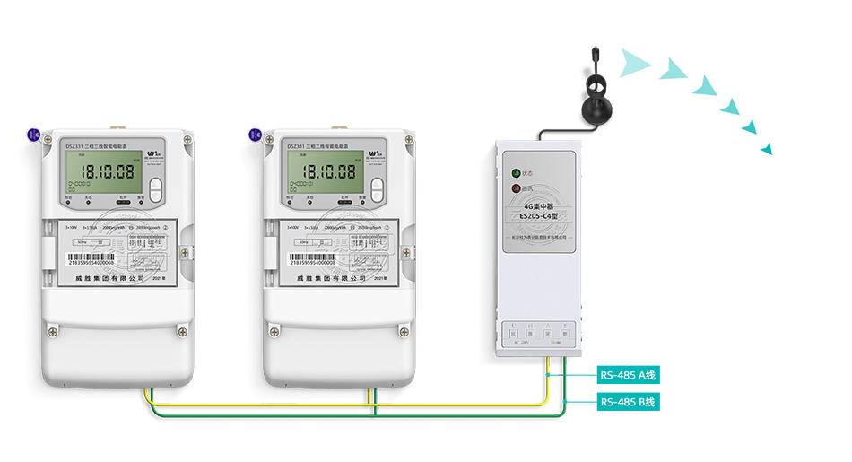 ÈýÏàÈýÏàµçÄܱí ÈýÏàÈýÏàµçÄܱí