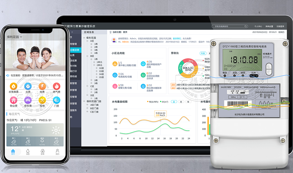 �������ܵ��