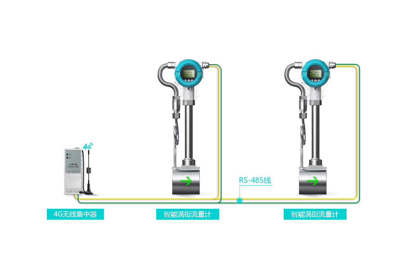 Ë®±íÖ±ÁªÏµÍ³