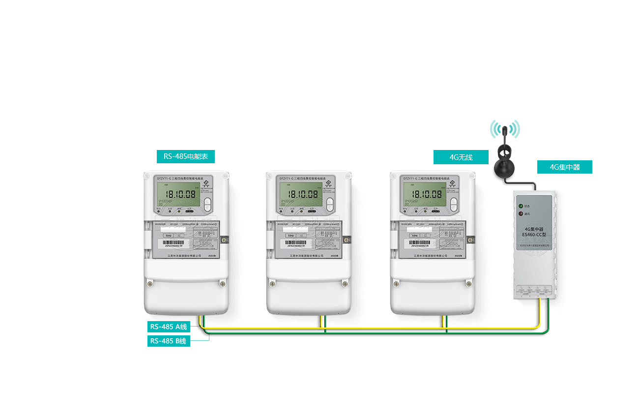 Ãâ·ÑÅäÌ׳±íϵͳ