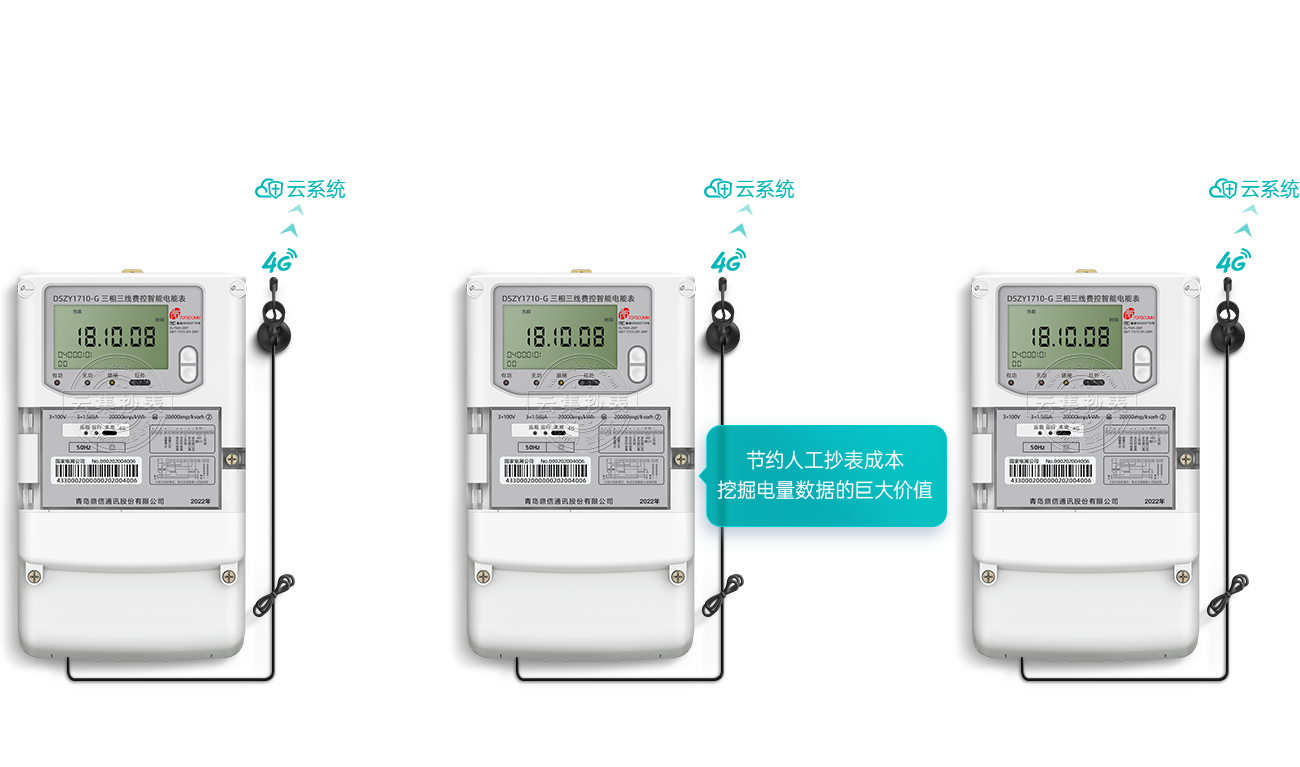 Çൺ¶¦ÐÅDSZY1710-G