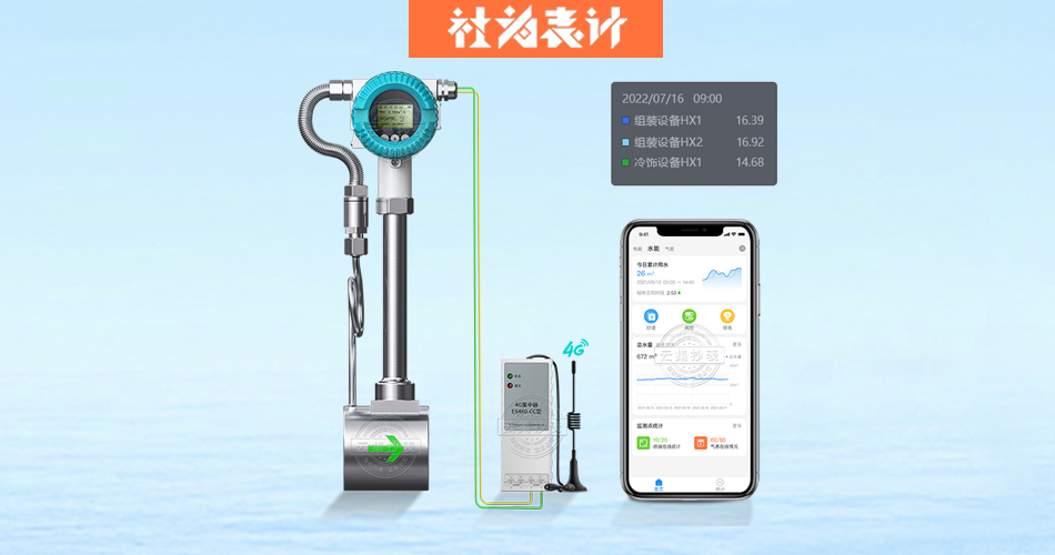 Á÷Á¿¼Æ Á÷Á¿¼Æ