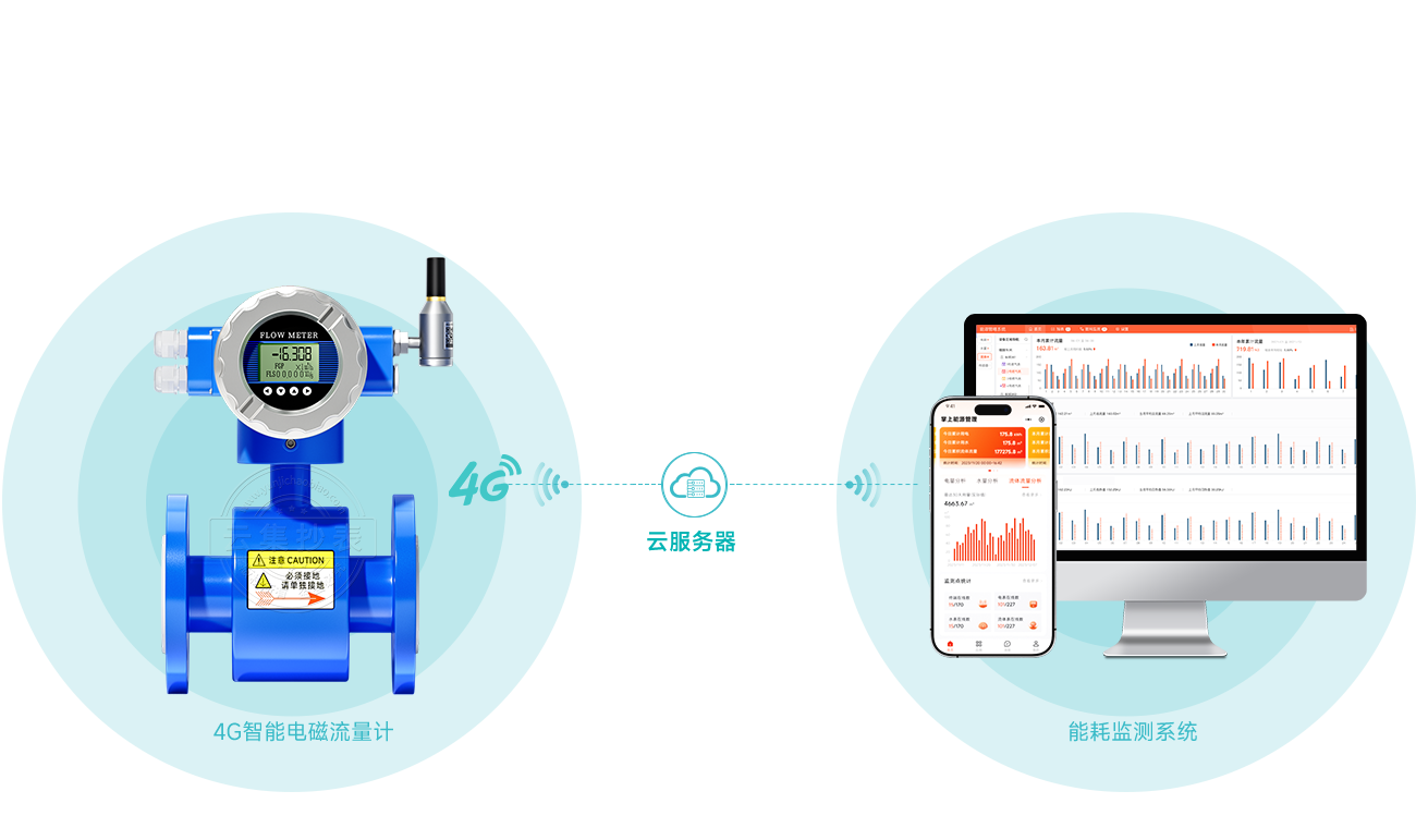 Ë®±íÖ±ÁªÏµÍ³