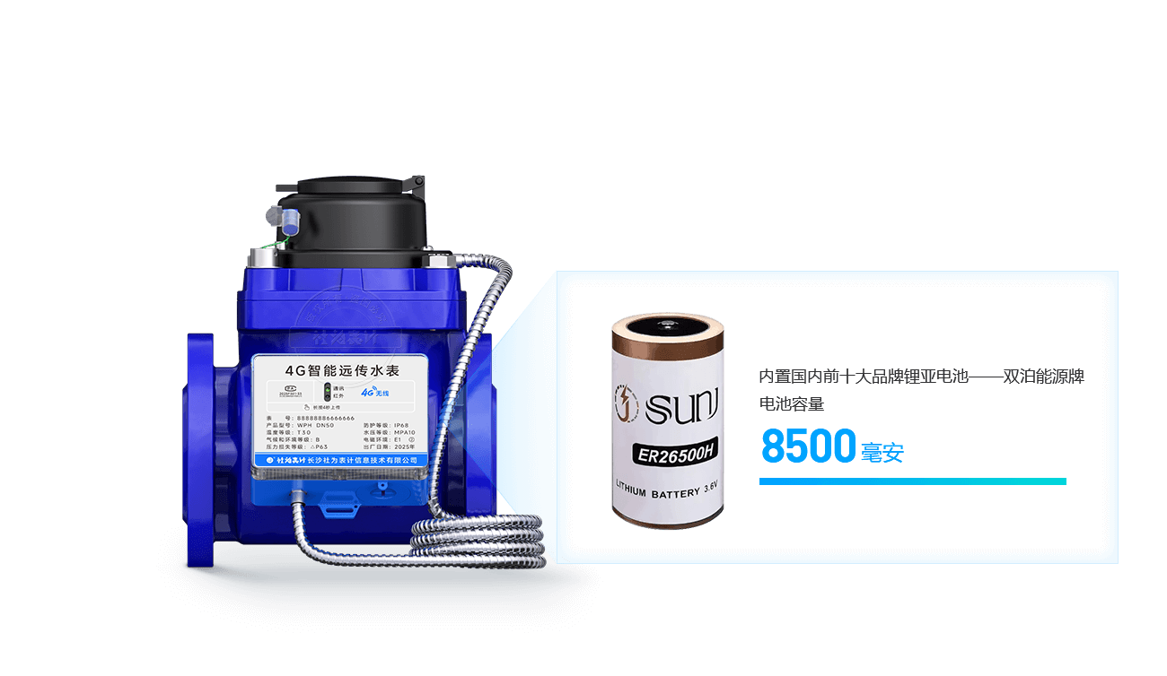 ˮ��ֱ��ϵͳ