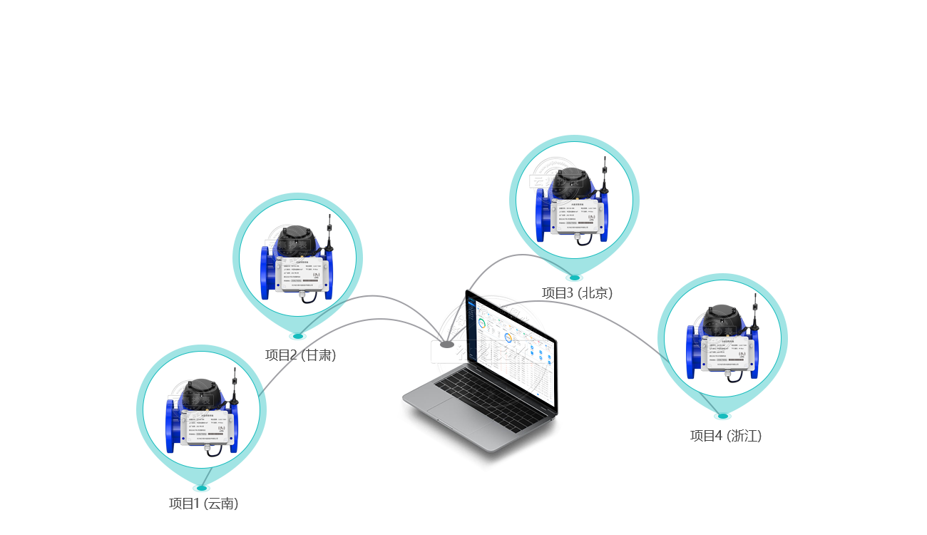 NB-loTÎÞÏßͨѶ  °²×°²»ÊܾàÀëÏÞÖÆ