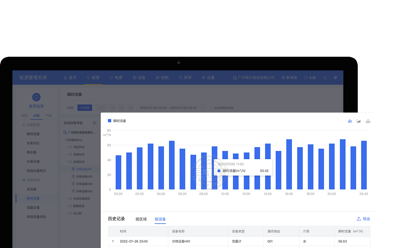 Êý¾Ý¿ÉÊÓ»¯